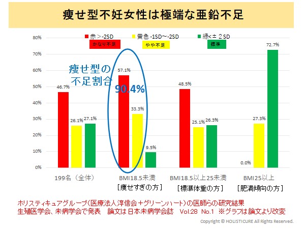 日本未病学会雑誌（Vol.28　No.1）に原著論文として掲載されました！