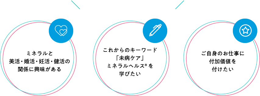 こんな方が目指しています。ミネラルと美活・婚活・妊活・健活の関係に興味がある。これからのキーワード「未病ケア」ミネラルヘルス®を学びたい。ご自身のお仕事に付加価値を付けたい。